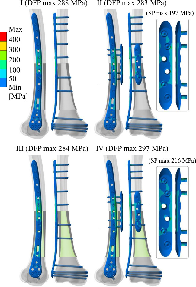 Fig 5