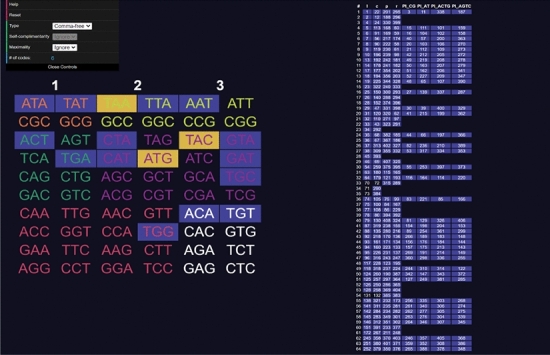 Figure 4