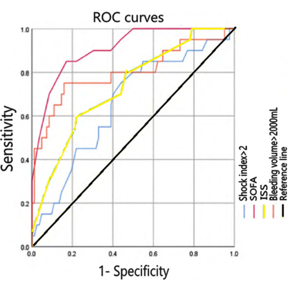 Fig.1