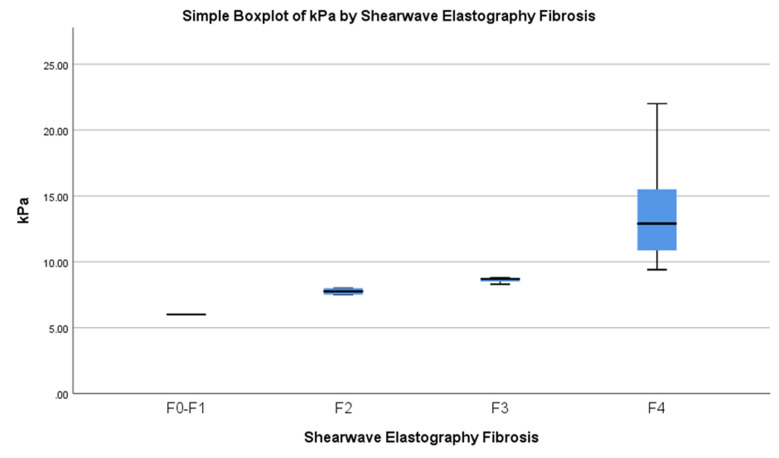 Fig.1