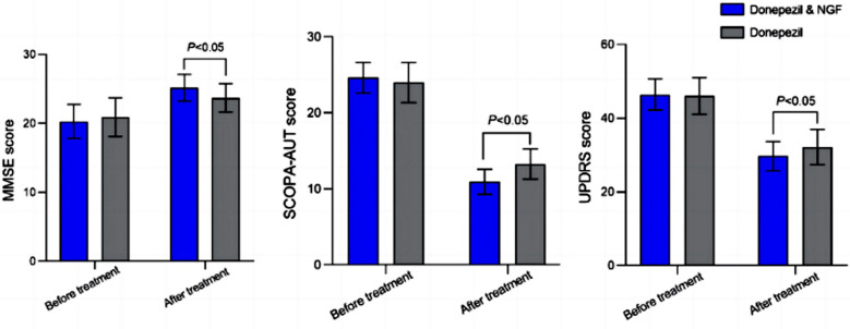 Fig.1
