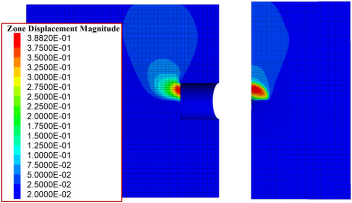 Figure 12