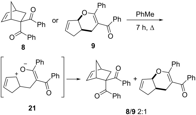 Scheme 5