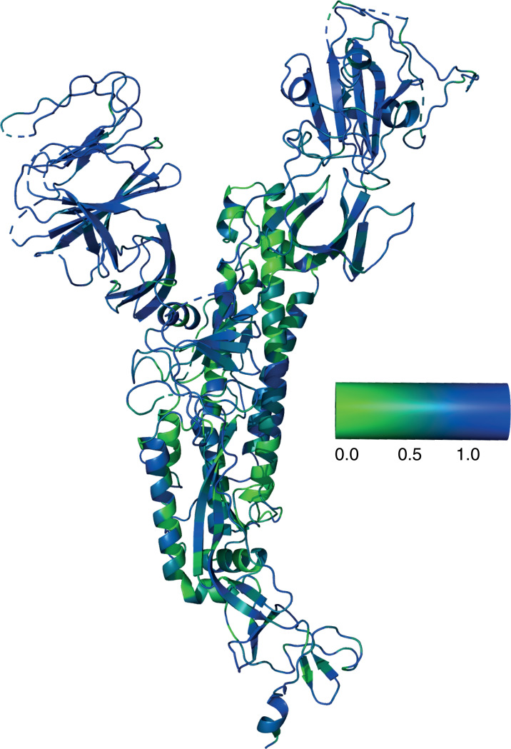 Fig 2