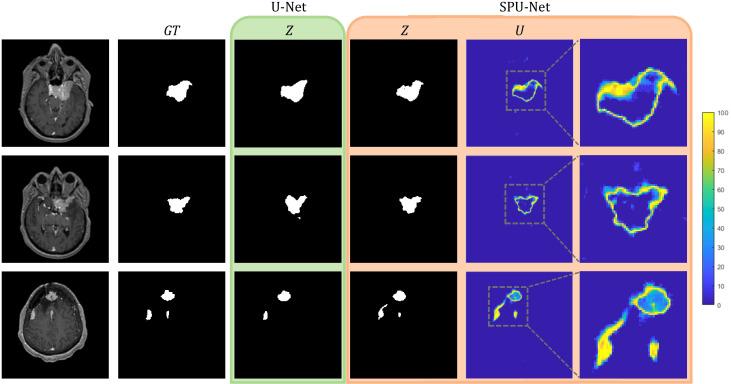 Figure 5