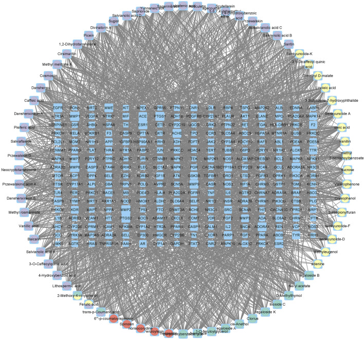FIGURE 4