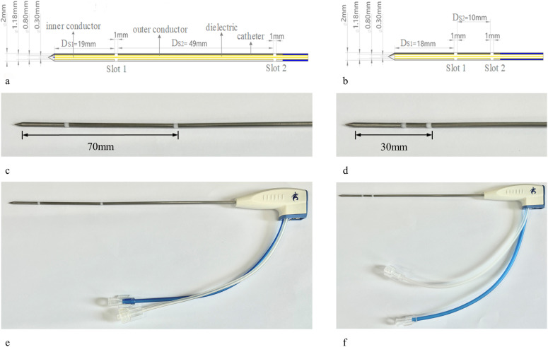 Figure 29