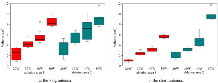 Figure 33