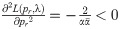 Figure 28