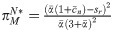 Figure 35