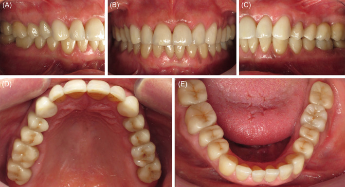FIGURE 7