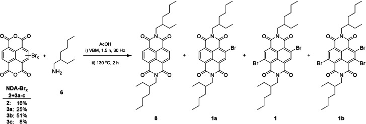 Scheme 4