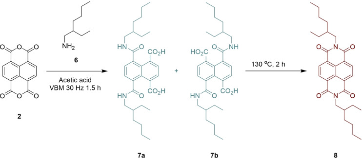 Scheme 3