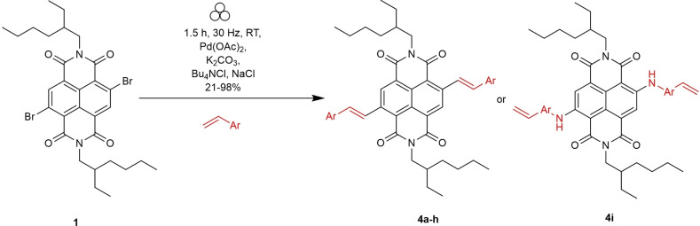 Scheme 6