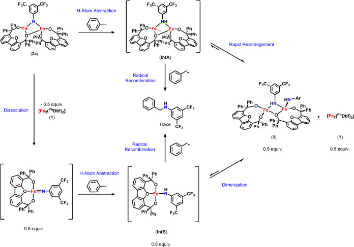 Scheme 3