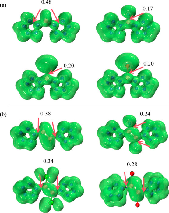 Figure 8
