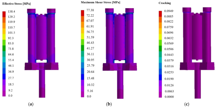 Figure 19