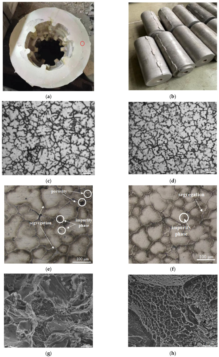 Figure 21