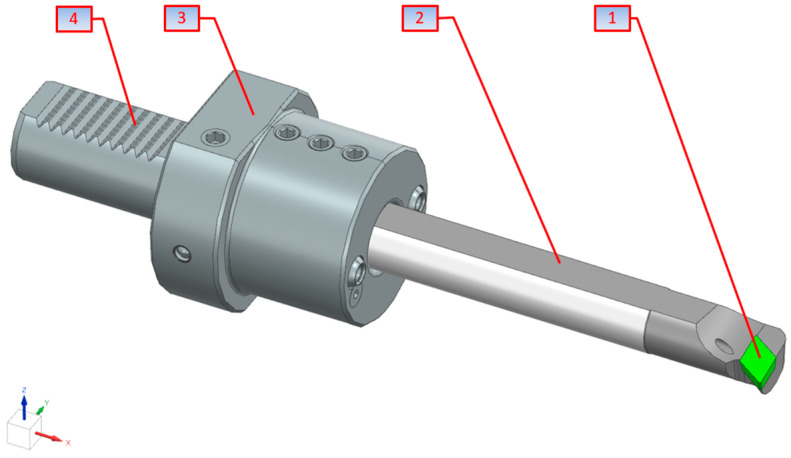 Figure 2