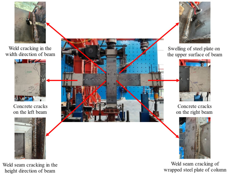 Figure 12