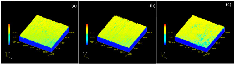 Figure 13
