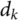 Figure 36