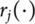Figure 48