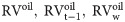 Figure 25