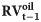 Figure 42