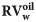 Figure 43