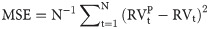 Figure 45