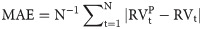 Figure 47