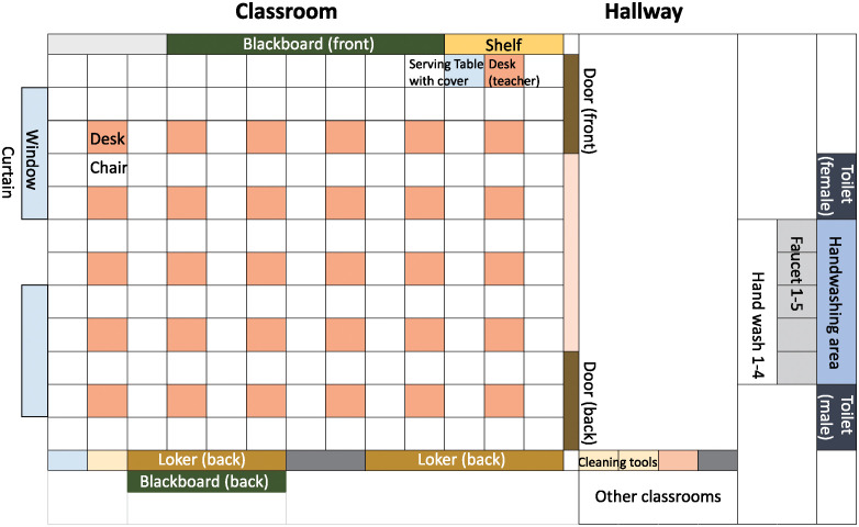 Figure 12