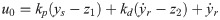 Figure 22