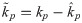 Figure 34