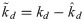 Figure 35