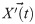 Figure 39
