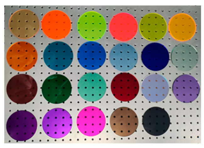 Figure 2