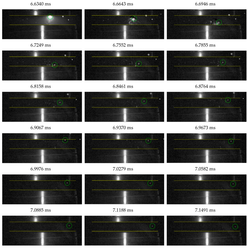 Figure 20