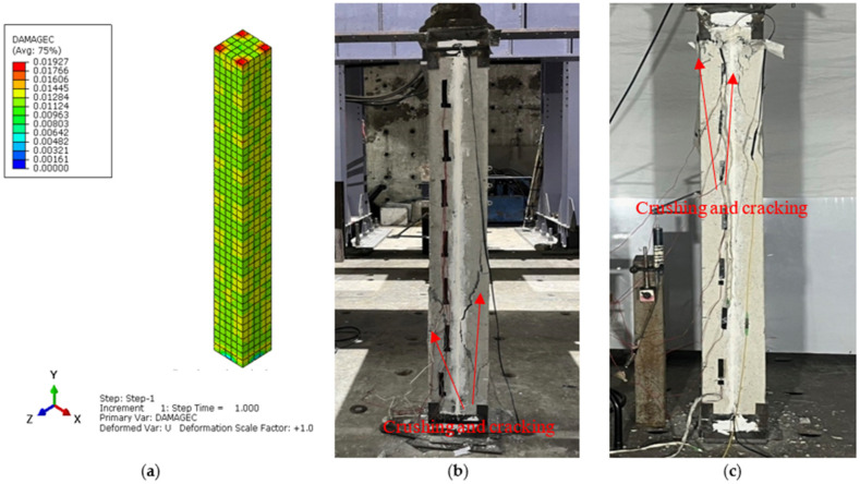 Figure 15