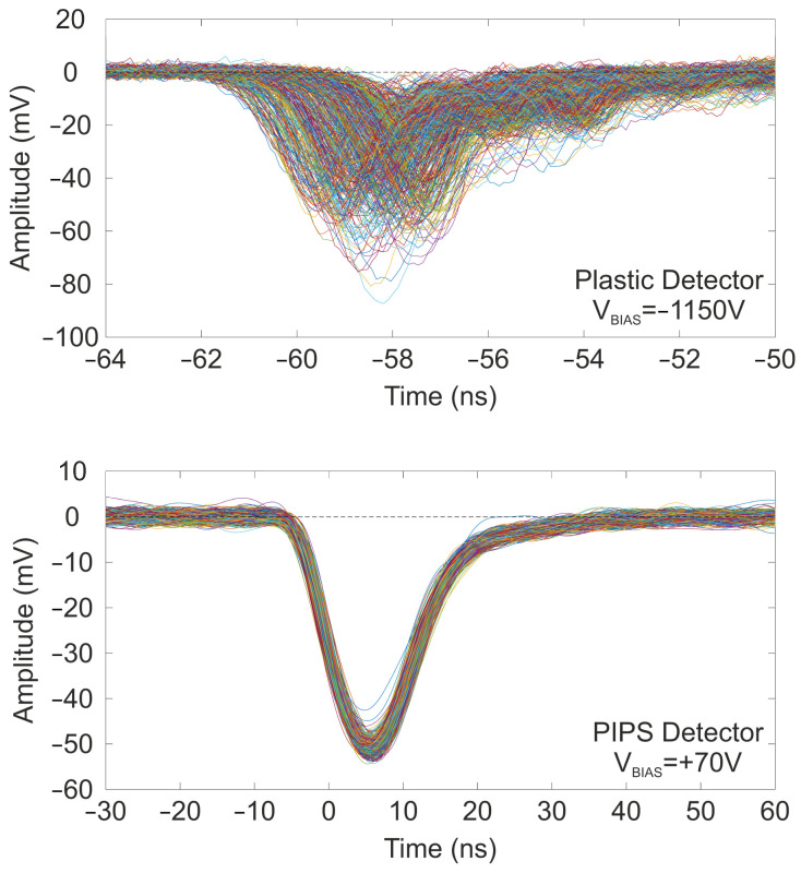 Figure 16
