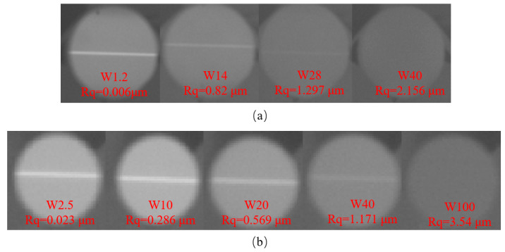 Figure 5