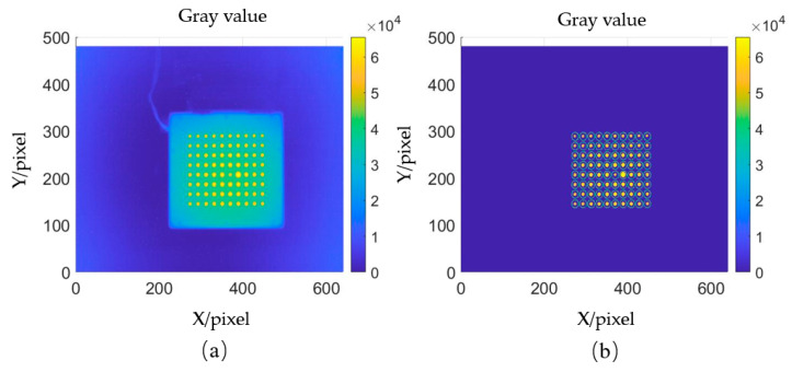 Figure 10