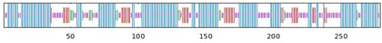 Figure 17