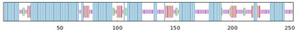 Figure 19