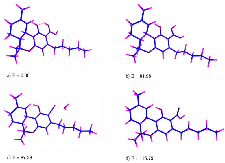 Figure 11