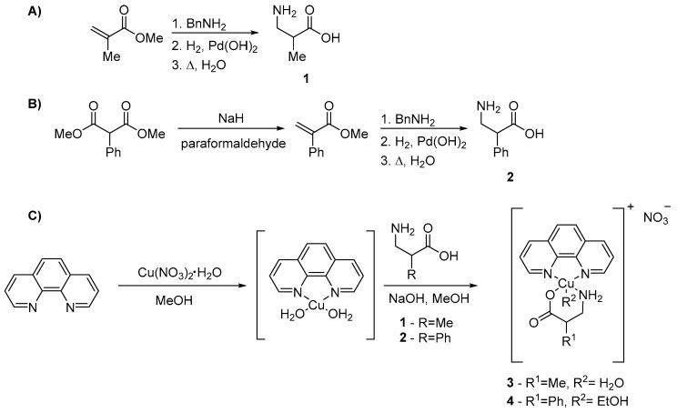 Figure 15