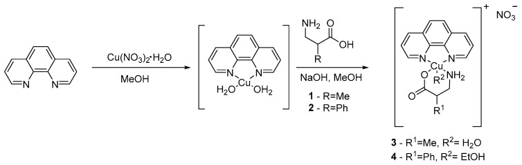Figure 16