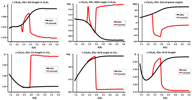 Figure 20