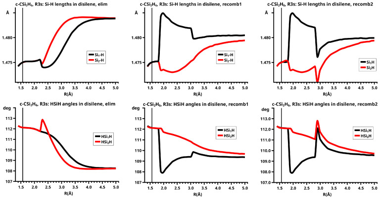 Figure 23